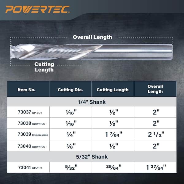 MINI POWER UC-75 ドーザバケッター Amazon.com: POWERTEC 70291 4 Inch Dust Port to 2-1/2 Inch