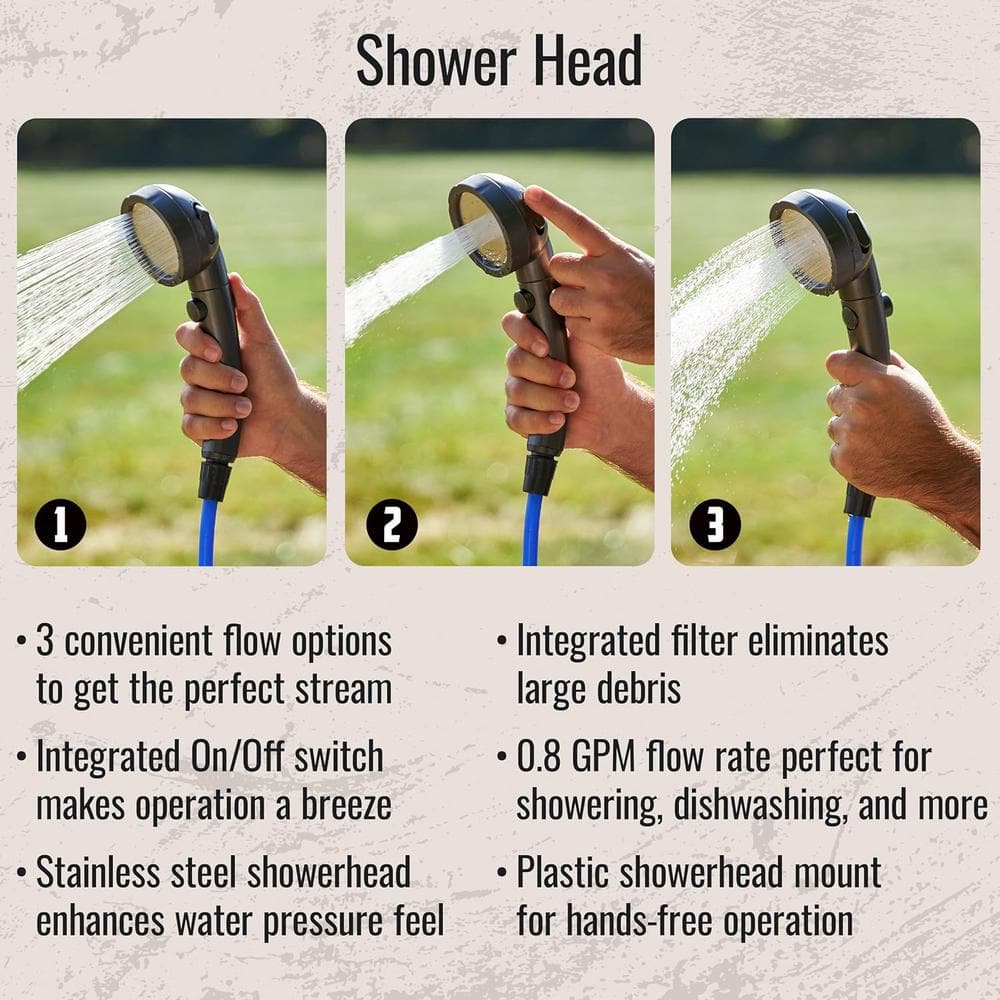 Portable Propane Water Heater with LED Display and Shower Head