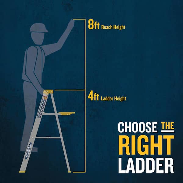 4 Things to Know About Choosing the Right Ladder