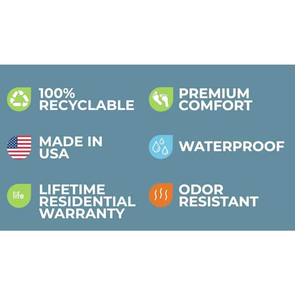 Lifeproof 1/2 in. Thick Premium Comfort Foam Carpet Pad with Double-Sided,  Waterproof, SpillSafe Membrane 100502850-04 - The Home Depot