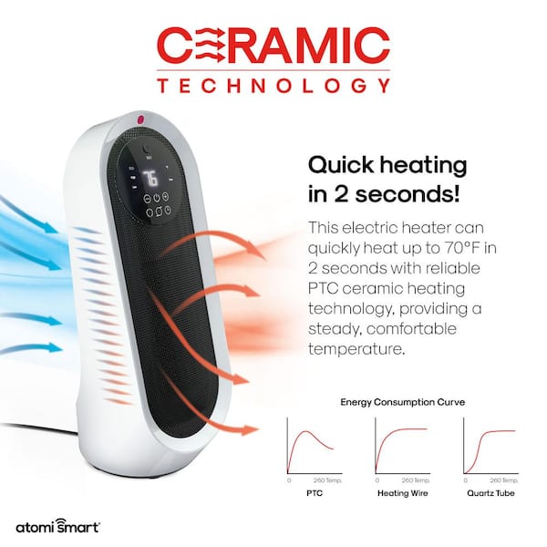 https://images.thdstatic.com/productImages/c79d6afd-b29c-4365-bf14-0682304199a8/svn/whites-atomi-smart-ceramic-heaters-at1482-44_600.jpg