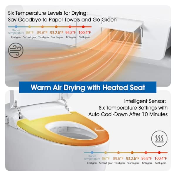 YASINU Tankless Elongated Electric Smart Toilet with Adjustable Bidet Seat, Auto 1.1/1.6 GPF