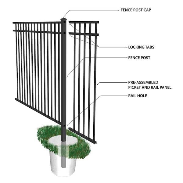 FORGERIGHT Vinings 5 ft. H x 6 ft. W Black Aluminum Pre-Assembled Spaced Bar Flat Framed Metal Fence Panel (5-Pack)