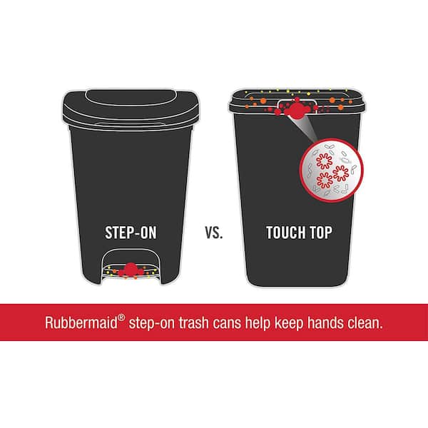 Rubbermaid Classic 13 Gallon Premium Step-On Trash Can with Lid and  Stainless-Steel Pedal, Black Waste Bin for Kitchen