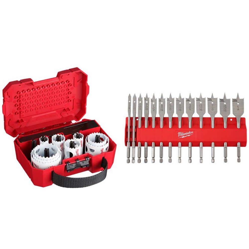 ずっちょ MILWAUKEE ELECTRIC TOOL 2997-25 M18 Fuel™ 5-Tool Combo Kit