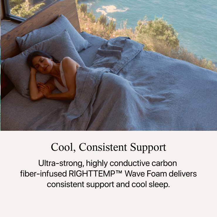 Twin Pillowtop Gel Memory Foam Innerspring Adjustable Bed