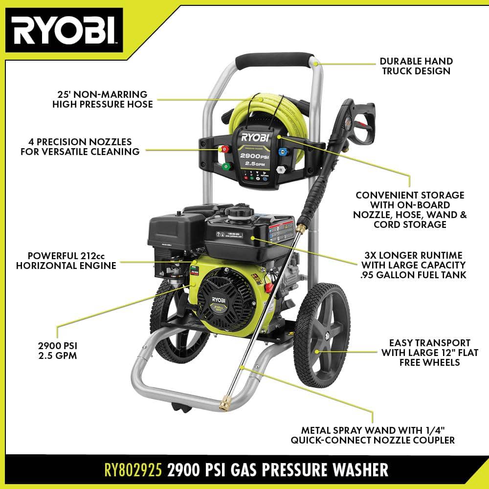 RYOBI 2900 PSI 2.5 GPM Cold Water Gas Pressure Washer with 212cc Engine RY802925