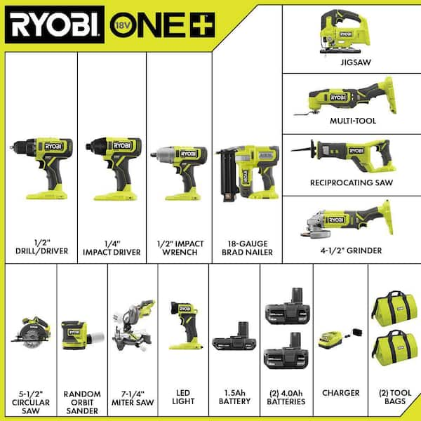 ONE+ 18V Cordless 12-Tool Combo Kit with (1) 1.5 Ah Battery and (2) 4.0 Ah Batteries and Charger