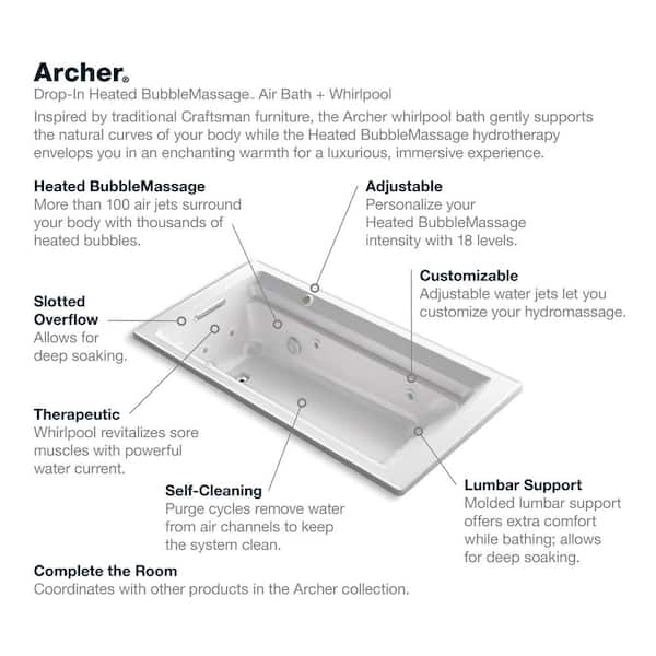 KOHLER Archer 60 in. Rectangular Drop-in Air Bath Bathtub in White