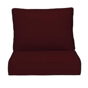 20 in. x 23 in.  Outdoor Chair Cushions 2-Piece Deep Seat and Clasped Cushion Set for Patio Furniture in Dull Red