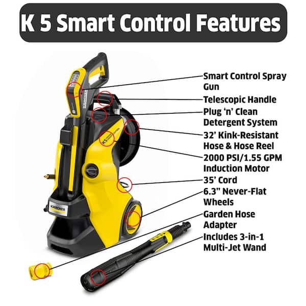 Karcher 2250 Max PSI 1.5 GPM K 4 Power Control Cold Water Corded Electric  Induction Pressure Washer Vario and DirtBlaster Wands 1.324-045.0 - The  Home Depot