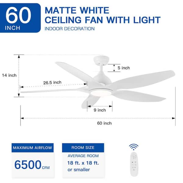 LuxeLeaf 60 in. Indoor/Outdoor White Ceiling Fan with LED Light Bulbs and Remote Control