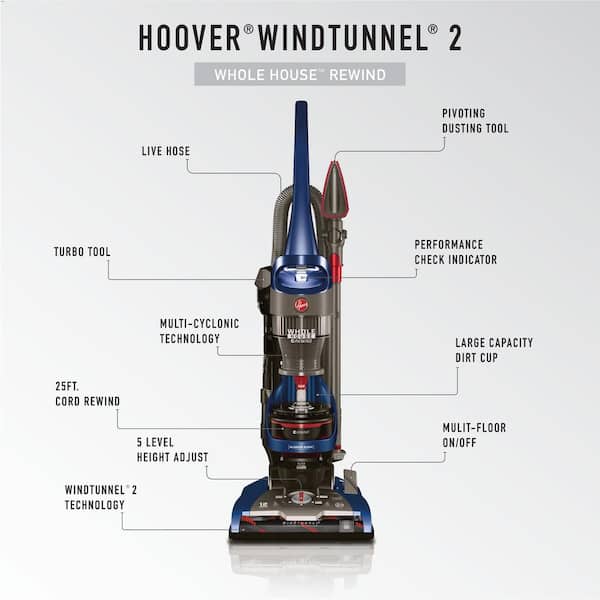 UH71250 Dirt Cup ONLY Hoover Whole House Rewind Vacuum Cleaner 