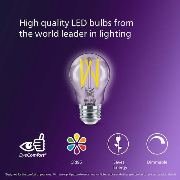 40-Watt Equivalent A15 Ultra Definition Dimmable Clear Glass E26 LED Light  Bulb Daylight 5000K (2-Pack)
