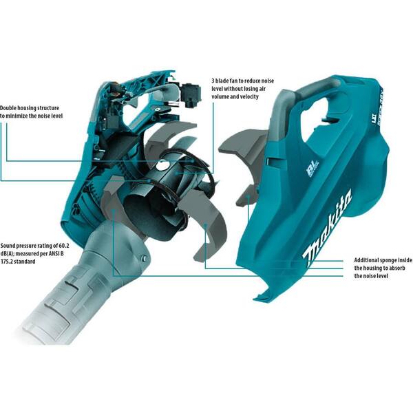 Reviews for Makita 120 MPH 473 CFM LXT 18V X2 36V Brushless Leaf