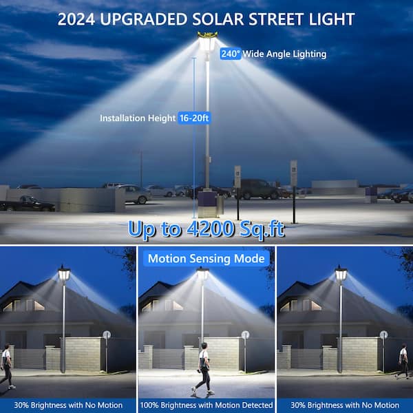 JAZAVA 420000 Lumen 240° Black Motion Sensing Dusk to Dawn