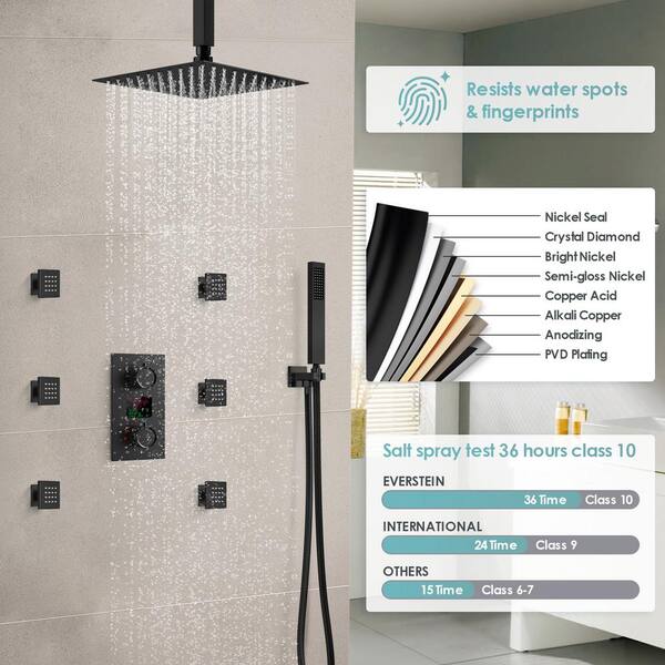 https://images.thdstatic.com/productImages/c83cfa75-c6a4-4ea4-8a03-80978071a67d/svn/matte-black-everstein-wall-bar-shower-kits-sfs-1015-bk12-4f_600.jpg