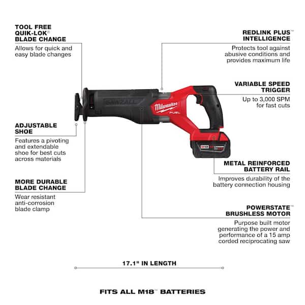 Milwaukee MX FUEL 3600W/1800W Lithium 
