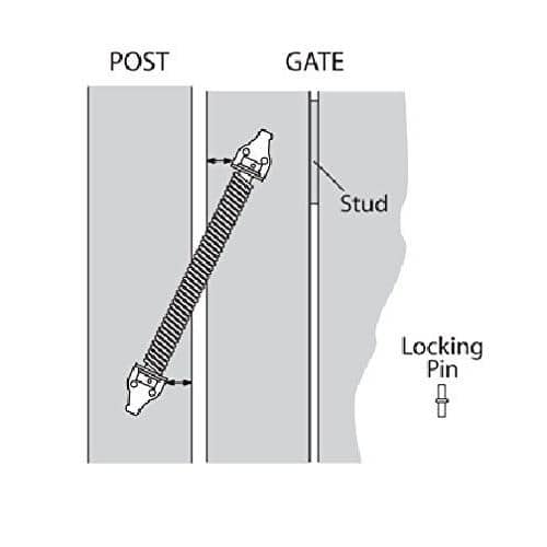 NUVO IRON 13 in. Black Galvenized Steel Self Closing Gate Spring for 84 in. Gates