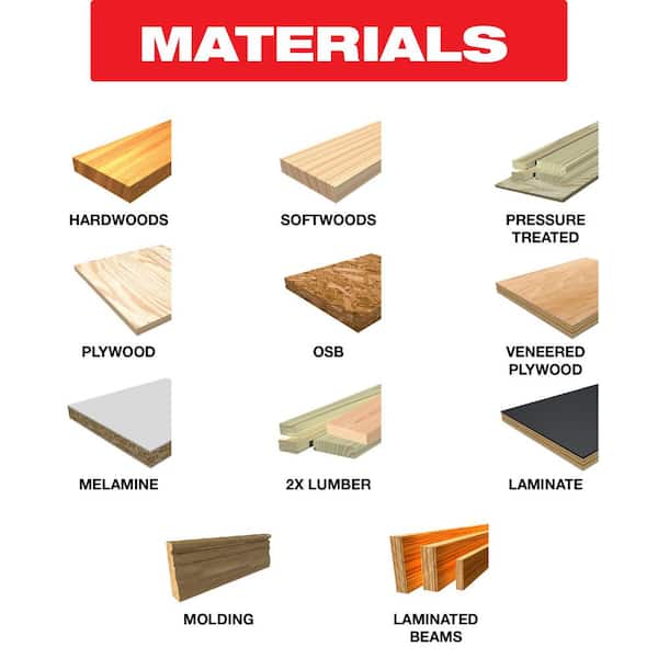 8-1/4 in. x 24-Tooth Framing, 40-Tooth and 60-Tooth Fine Circular Saw Blades (3-Blades)