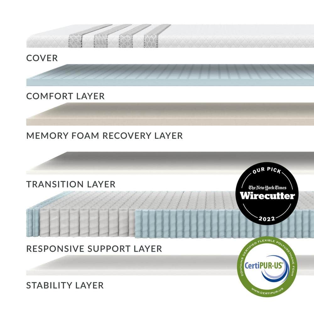 Sapira Luxe 11" Hybrid Queen Mattress with Water-Resistant Memory Foam