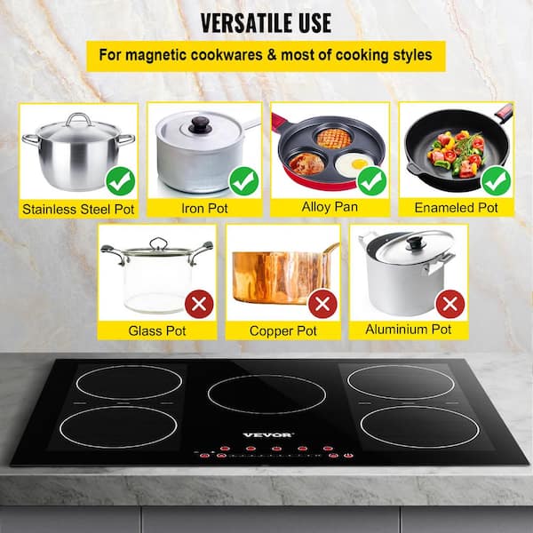 Induction Pots Used Electric Stoves