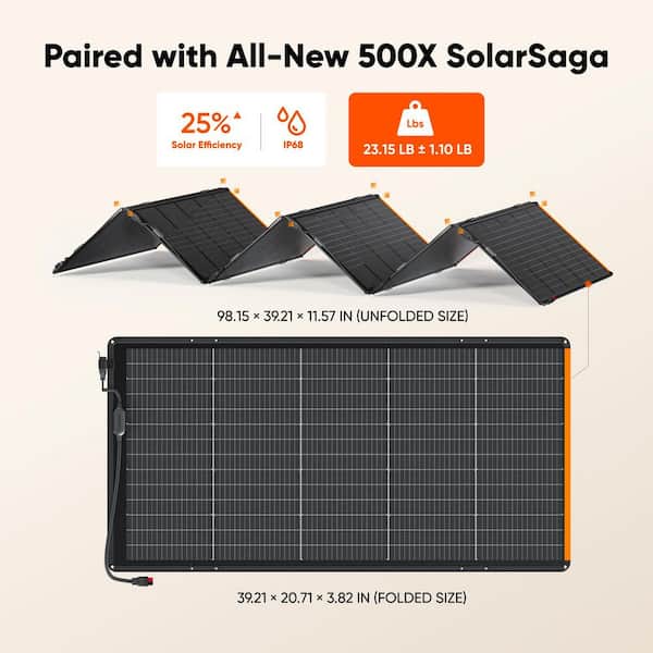Jackery 3600W/7200W Push Button Start Solar Generator HomePower 3600 Plus  w/ 1-Piece 500X Solar Panel for Essential Home Backup HP3600Plus+500X - The  Home Depot