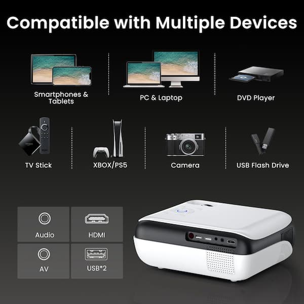Vrbgify 1920 x 1080 Full HD Projector with 200 Lumens, Built-in