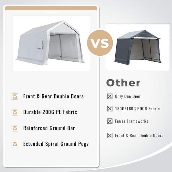 8.6 ft. W x 14 ft. D x 7.5 ft. H Outdoor Storage Tent, Tool