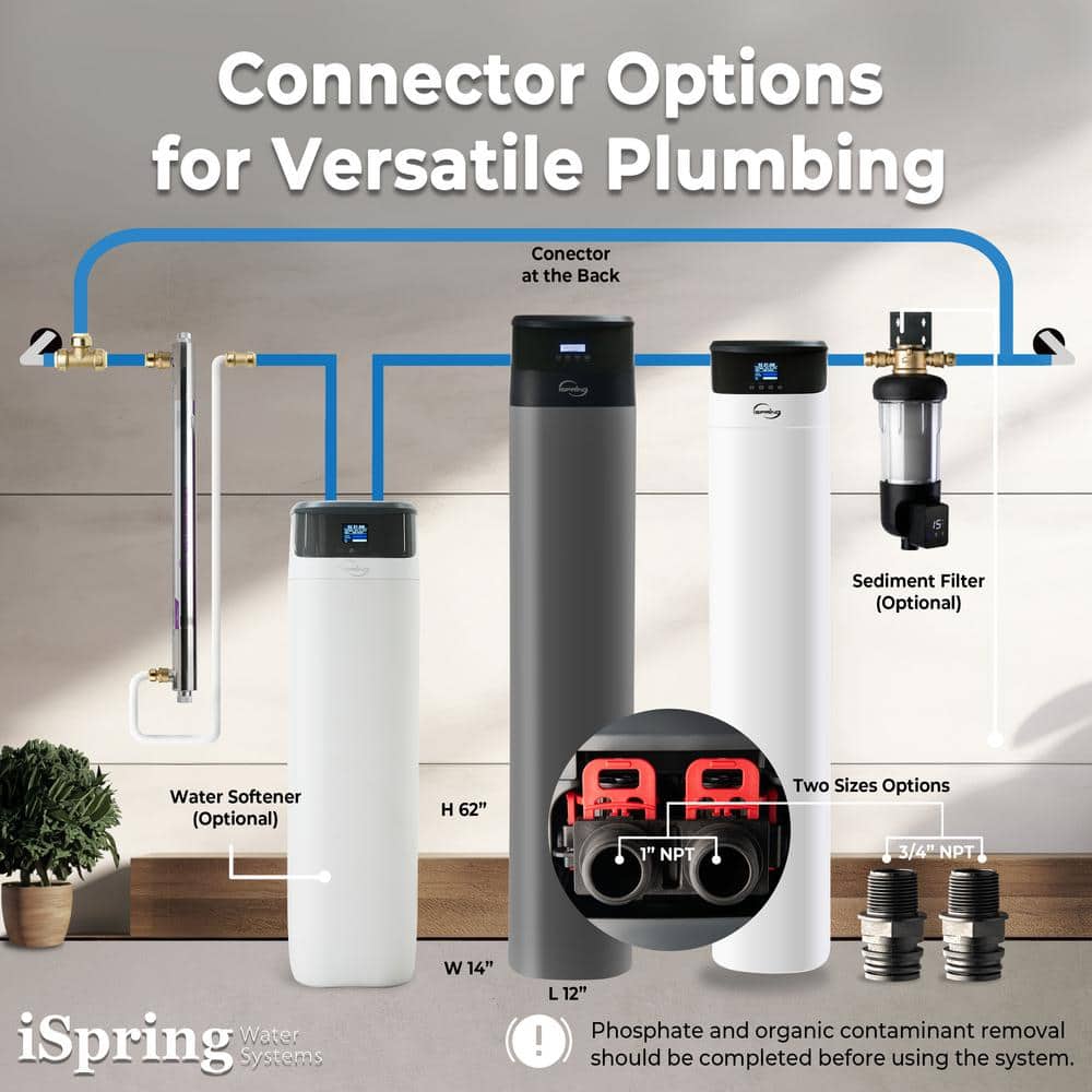 Gray Stainless Steel Whole House Water Filtration System