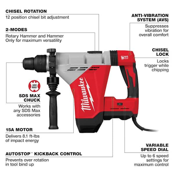 Milwaukee 1-3/4 in. SDS-MAX Rotary Hammer 5518-21 - The Home Depot
