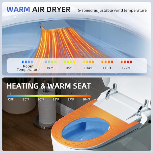 WOODBRIDGE Elongated Smart Bidet Toilet 1.1/1.6 GPF in White with