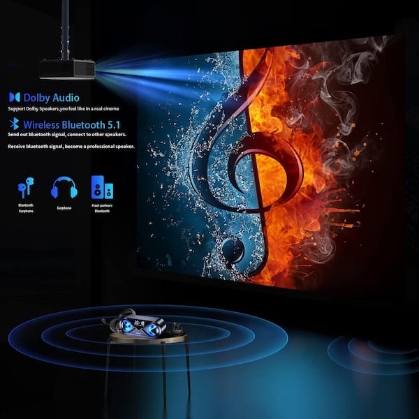 年末年始のくつろぎ時間に⭐️新品 4Kプロジェクター 28000LM Wi-Fi Amazon.co.jp: プロジェクター 28000LM高輝度 1080PフルHD・4K