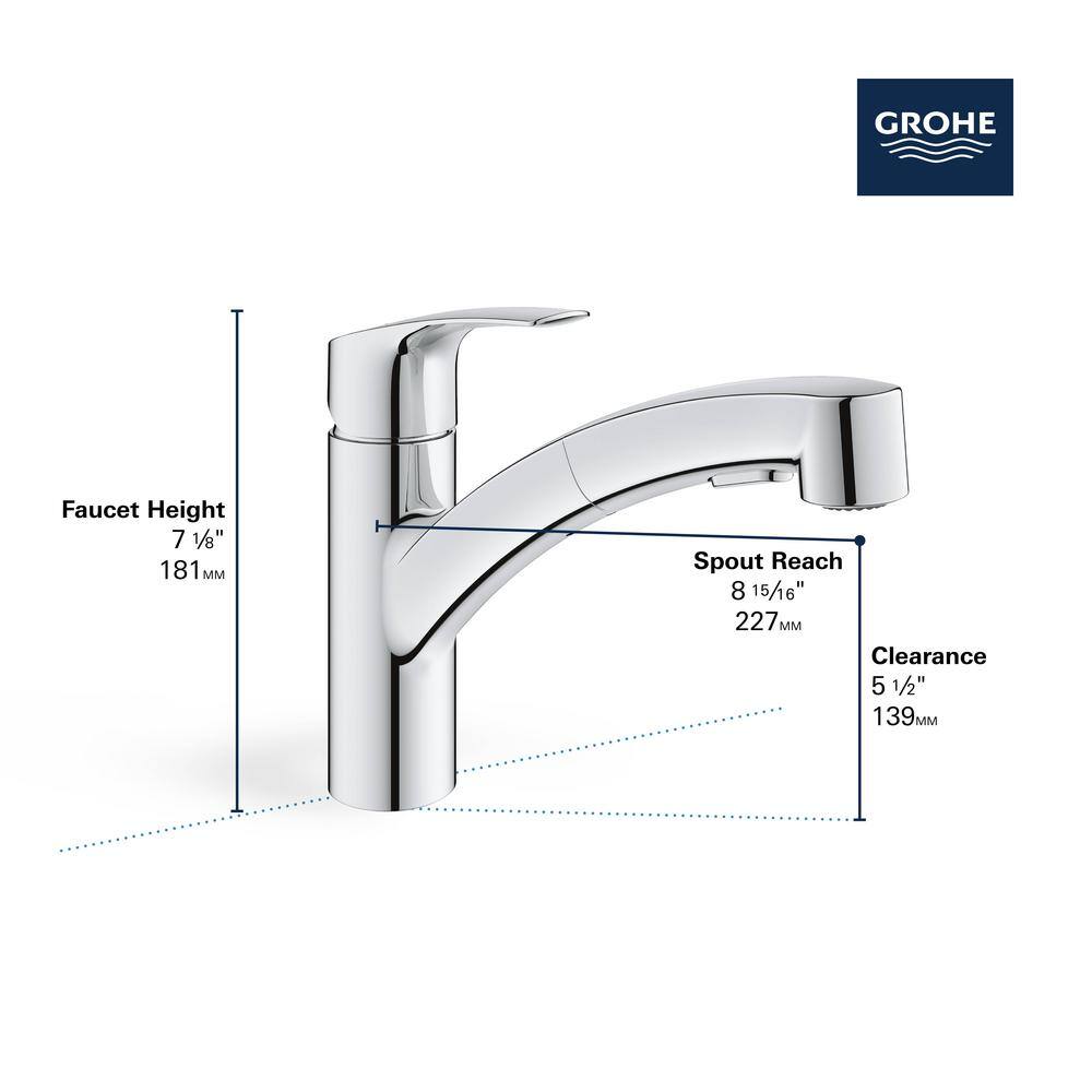 Eurosmart 7" Chrome Dual Spray Pull-Out Kitchen Faucet