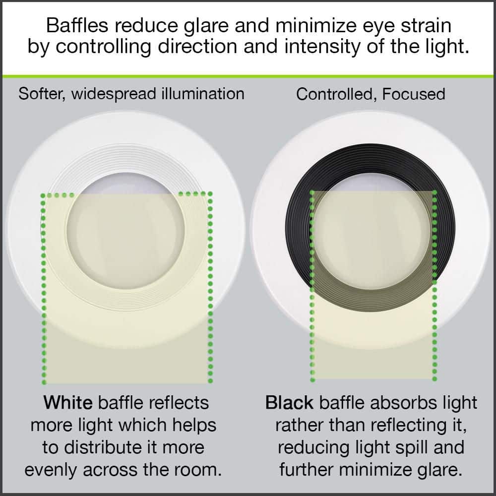 4-Inch White Aluminum LED Recessed Downlight with Adjustable Color and Brightness