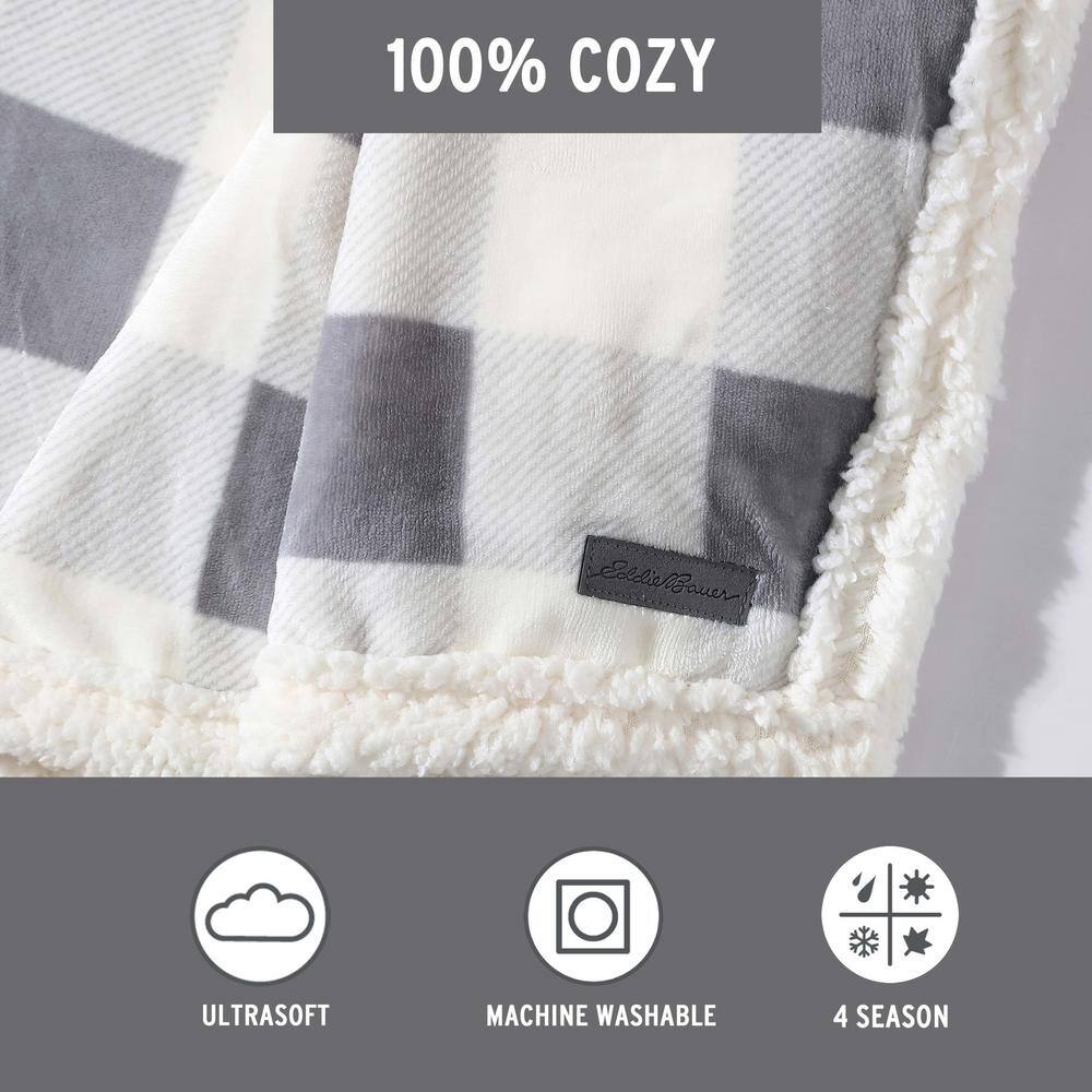Mountain Plaid Grey Reversible Sherpa Fleece Throw Blanket
