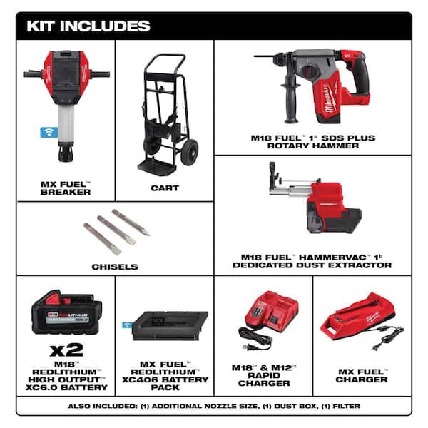 Milwaukee MX FUEL Lithium-Ion Cordless 25 x 32 1-1/8 in. Breaker Kit with M18 FUEL 1 in. SDS-Plus Rotary Hammer/Dust Extractor Kit