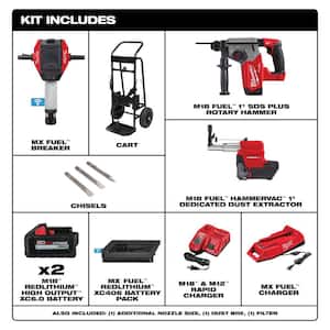 MX FUEL Lithium-Ion Cordless 25 x 32 1-1/8 in. Breaker Kit with M18 FUEL 1 in. SDS-Plus Rotary Hammer/Dust Extractor Kit