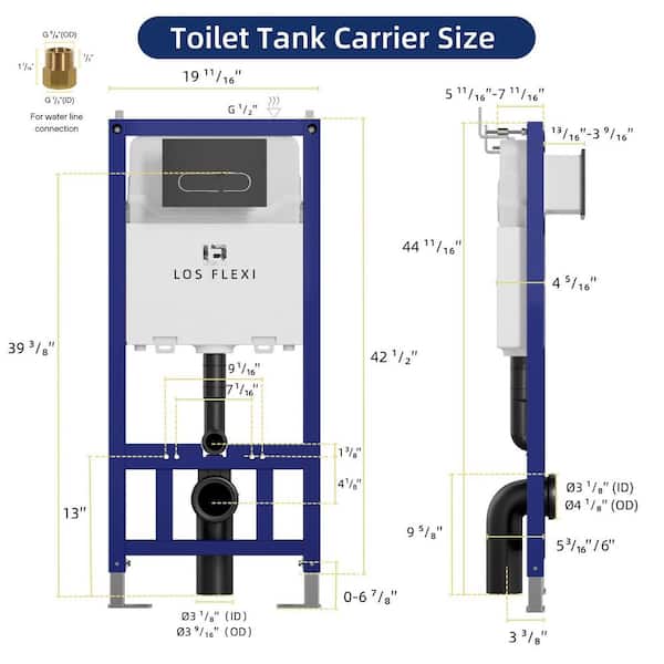 0.8/1. 6GPF Dual Flush Wall Hung Toilet Set, White Elongated Bowl with In-Wall Water Tank, Durable Flush Plate Included