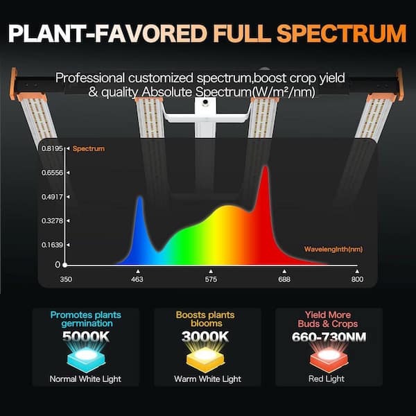 Adewalk 3 ft. 320-Watt Silver Dimmable LED Spectrum Linkable Plant