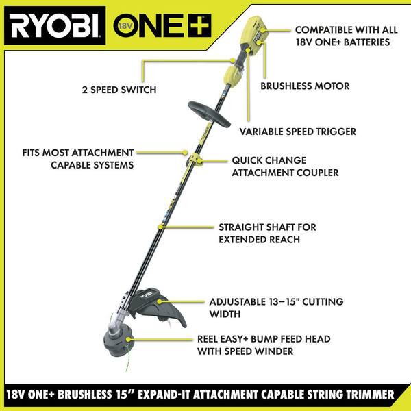 BRAND NEW 18V RYOBI ONE 15” String Trimmer w/4.0Ah Battery & Charger Included 