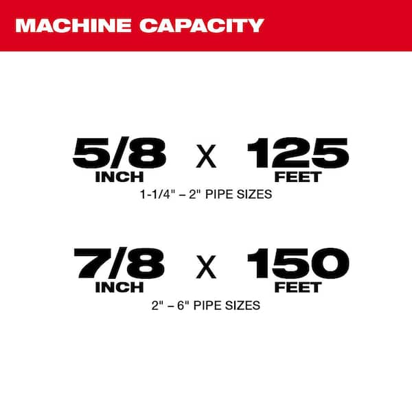 Milwaukee M18 FUEL Sectional Machine with 5/8inch Cable 2818B-21