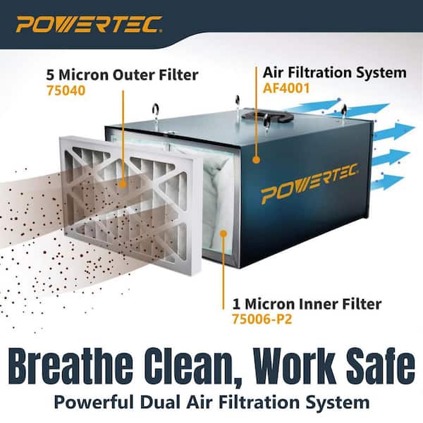 Outer Filter for AF4000/WEN 3410/Shop fox W1830 Air Filtration System (2-Pack)