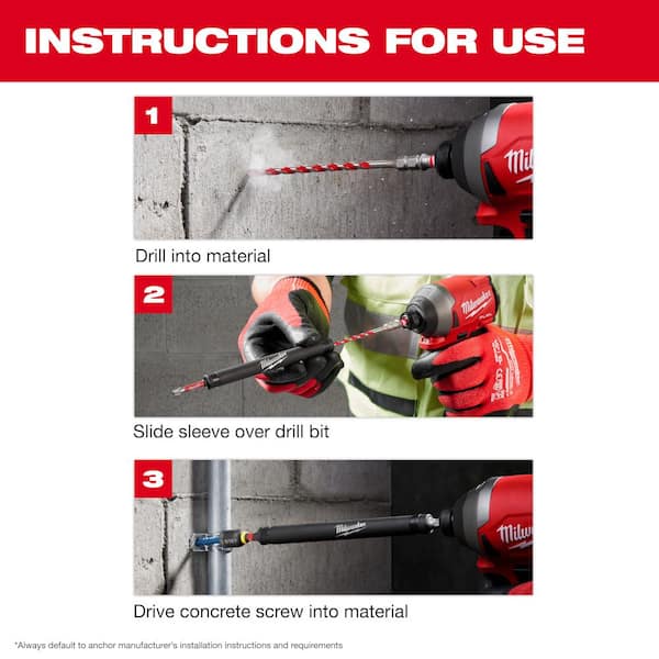 How to drill into concrete without store hammer drill