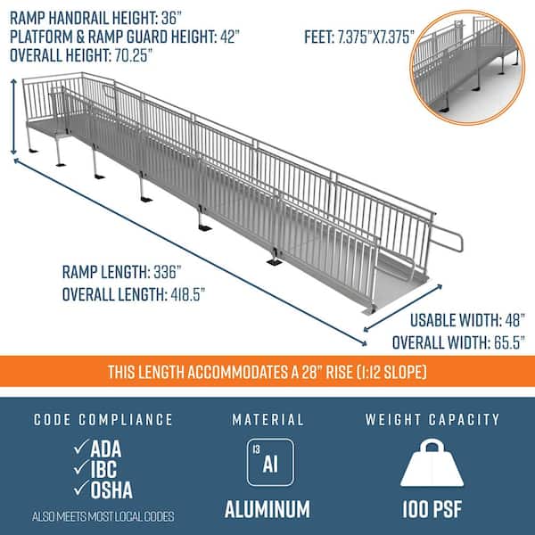 EZ-ACCESS PATHWAY HD 28 ft. Aluminum Code Compliant Modular