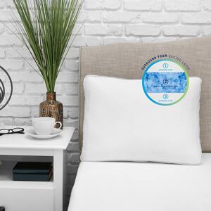 OptiBlend Hybrid Triple Layer Plush Memory Foam and Fiber Bed Pillow