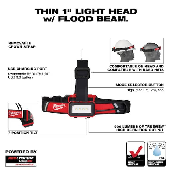 milwaukee head flashlight