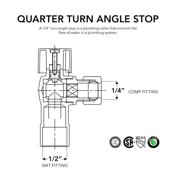 thumbnail image 2 of In Compression Outlet 1/4-Turn 4 Pack) BH Angle Stop Valve 1/2" Nominal Comp X 3/8" OD Comp, Quarter 2 In Brass Foot Valve 2 of 14