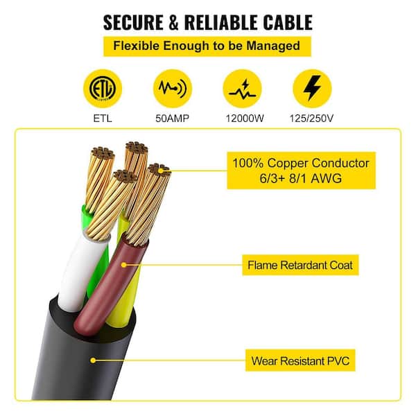 15 ft. STW 6/3 + 8/1 50 Amp 125/250V NEMA SS2-50R/CS6375 Generator Extension Cord, UL Tested for Safety