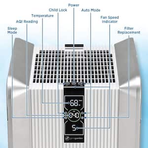 Dual HEPA Air Purifier with 2 HEPA Filters, UV-C and Ionizer and Air Quality Monitor for Large Rooms Up to 837 sq. ft.